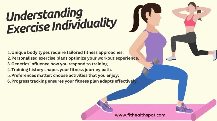 Understanding Exercise Individuality