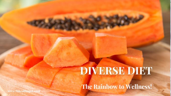 variety of nutritious foods representing a diverse diet
