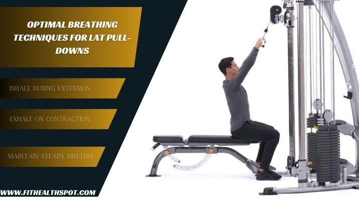 breathing guide for lat pull-down